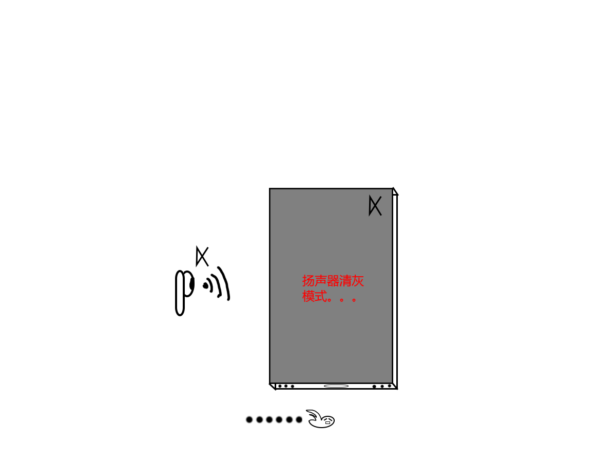 扬声器清灰